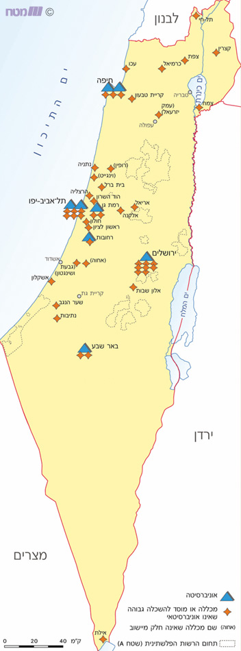 מוסדות להשכלה גבוהה בישראל בשנת 2000